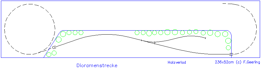 Gleisplan Dioramenstrecke