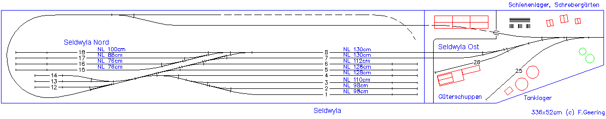 Gleisplan Seldwyla
