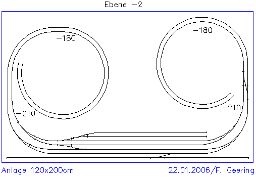 Gleisplan Ebene -2