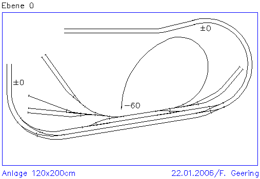 Gleisplan Ebene 0