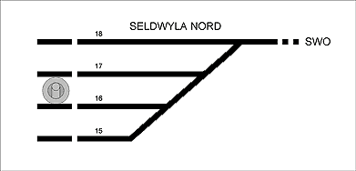 Bedienpult Seldwyla Nord