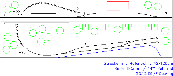 sNs Streckenmodul mit Hafenbahn