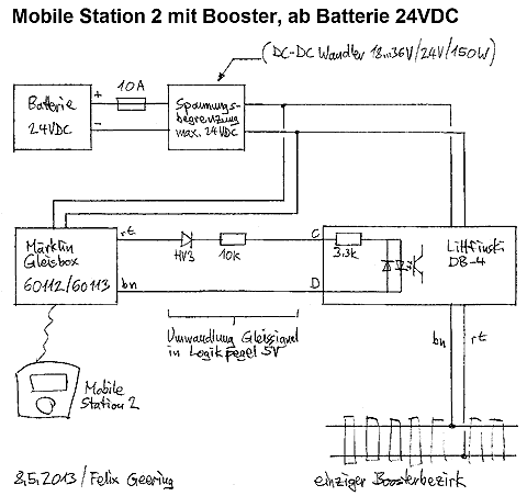 Gartenbahn digital: Schaltplan der Steuerung