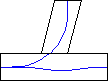 Gleisplan Abzweigmodul