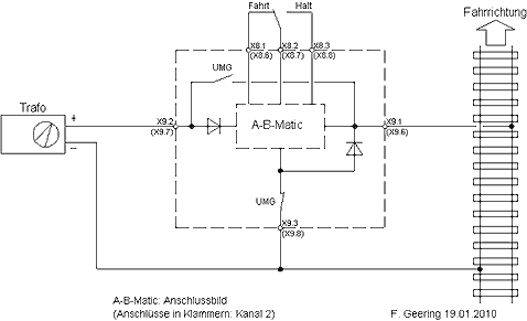 A-B-Matic Anschlussbild