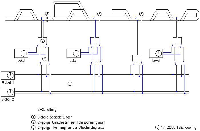 Z-Schaltung: Funktionsprinzip