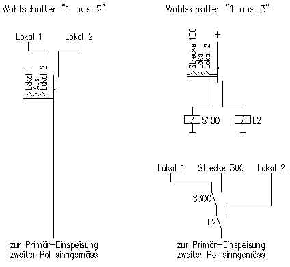 Z-Schaltung (Primäreinspeisung)