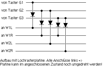 Diodenmatrix, physischer Aufbau