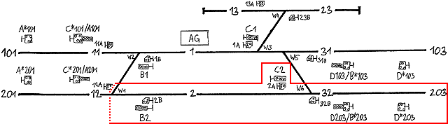 Funktionsmuster: Situationsplan