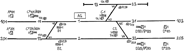 Domino 160 light: Situationsplan (Beispiel)