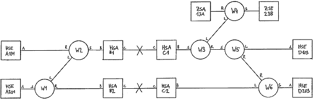 Domino 160 light: Spurkabelplan (Beispiel)