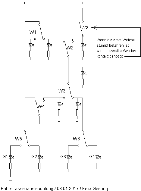 Fahrstrassenausleuchtung an Doppelspur