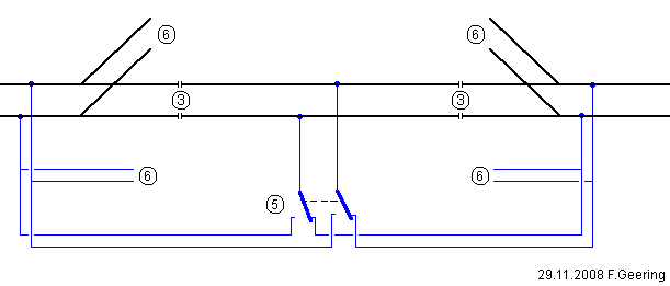 Dynamische Fahrstromlenkung im Bahnhofsgleis