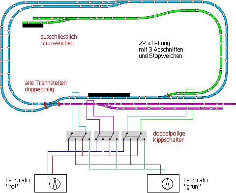 Z-Schaltung einfach