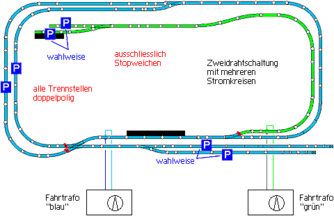 Zweidrahtschaltung mit mehreren Stromkreisen