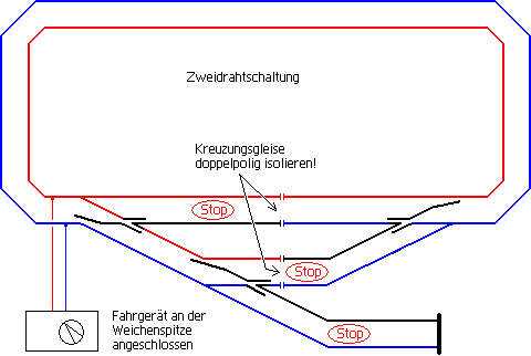 Zweidrahtschaltung