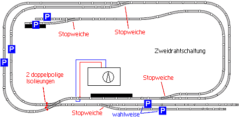 Beispiel: Zweidrahtschaltung