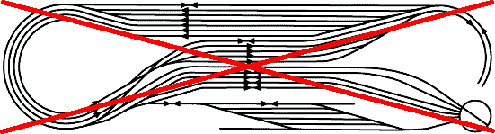 Schattenbahnhof (schlechtes Beispiel)