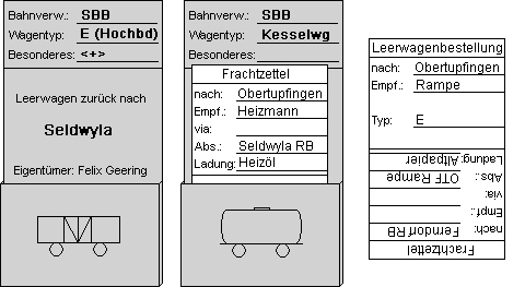 Wagenkarten und Frachtzettel