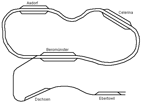 Grossanlage (Eisenbahnnetz)