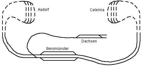 Hauptbahn mit abzweigender Nebenbahn