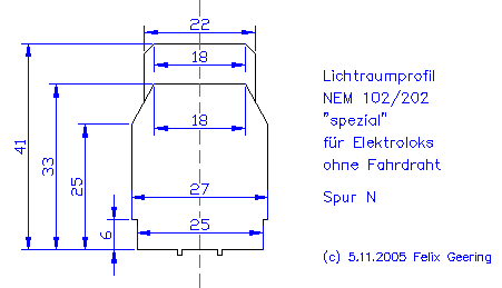 LIchtraumprofil Spur N nach NEM 102/202