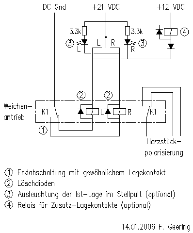 Schaltschema Endabschaltung mit Rückmeldung