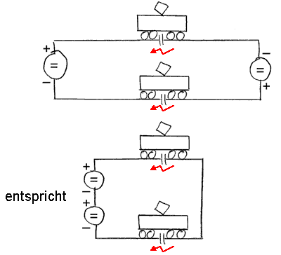 Stromkreis bei Phasendreher