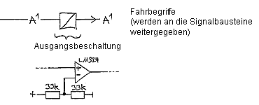 Resultat aufbereiten (verstärken)