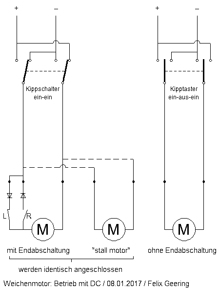 Motorantriebe: Grundschaltung DC