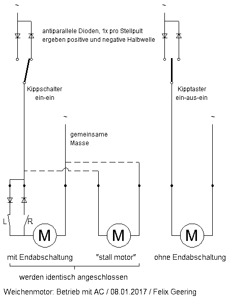 Motorantriebe: Grundschaltung AC