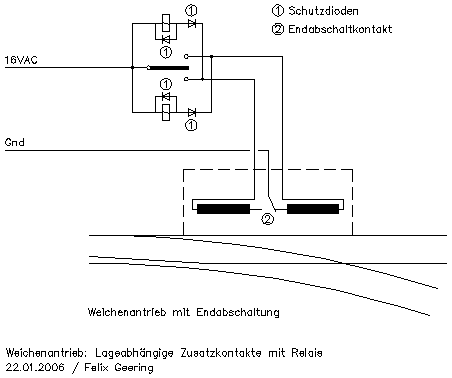 Anschlussschema der Weichenlage-Zusatzrelais